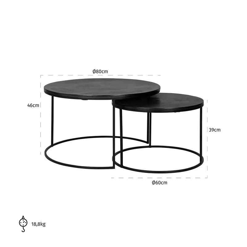 Couchtisch Bolder, Schwarz, 2er-Set von Richmond Interiors, Maßzeichnung 3