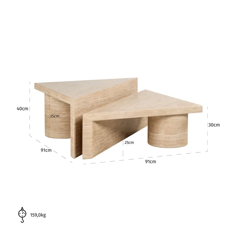Couchtisch Fictus Beige, 2er-Set von Richmond Interiors, Maßzeichnung 14
