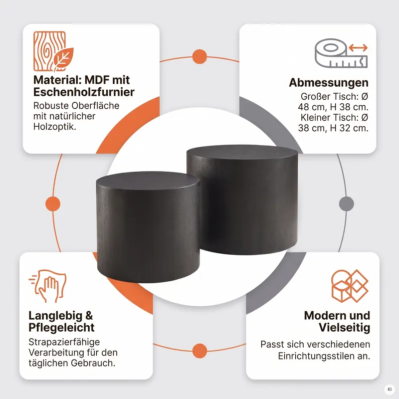 Couchtisch-Set, 2-teilig, Schwarz, Ansicht 7