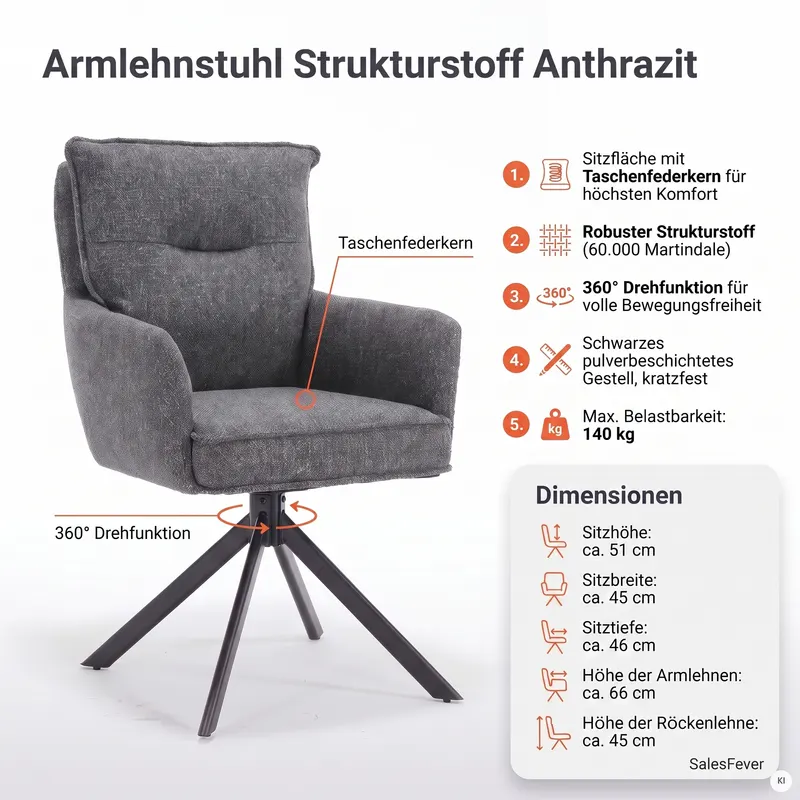 Armlehnstuhl Strukturstoff Anthrazit, Ansicht 13