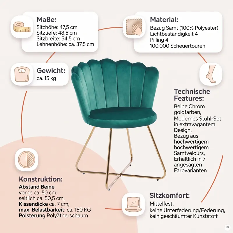 Muschelstuhl aus Samt, 2er-Set, Grün/Gold, Ansicht 10