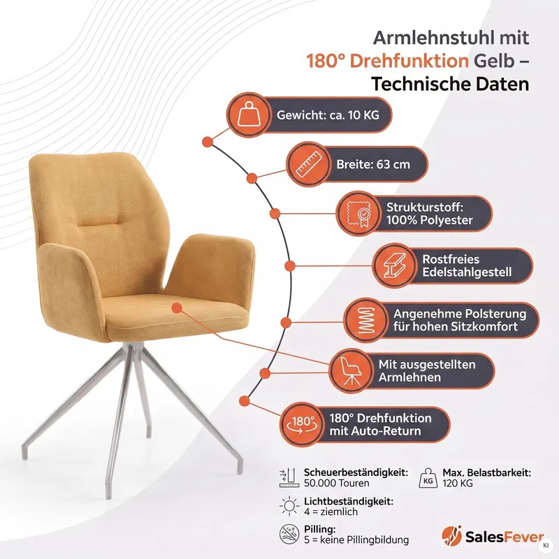 Armlehnstuhl mit 180° Drehfunktion, gelb, Ansicht 9