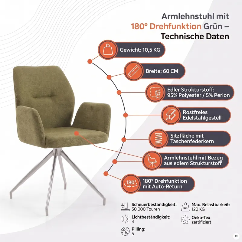 Armlehnstuhl mit 180° Drehfunktion Grün, Ansicht 9